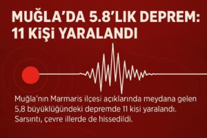 MUĞLA – 3 Haziran 2025, Salı Muğla’nın Marmaris ilçesi açıklarında