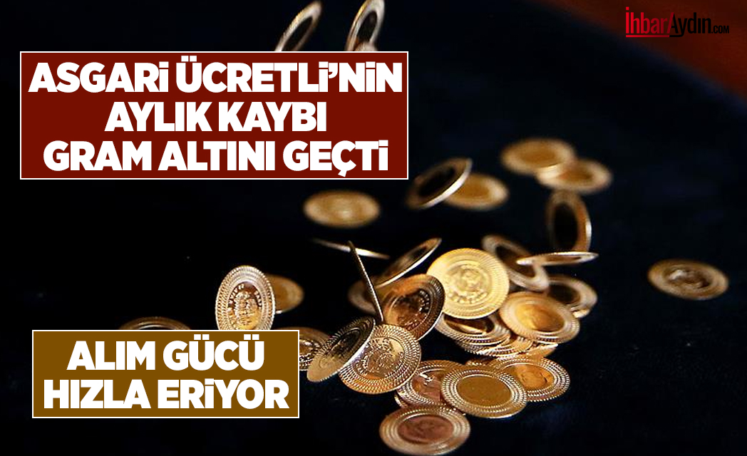 Türkiye İstatistik Kurumu (TÜİK) tarafından açıklanan eylül ayı enflasyon verileriyle