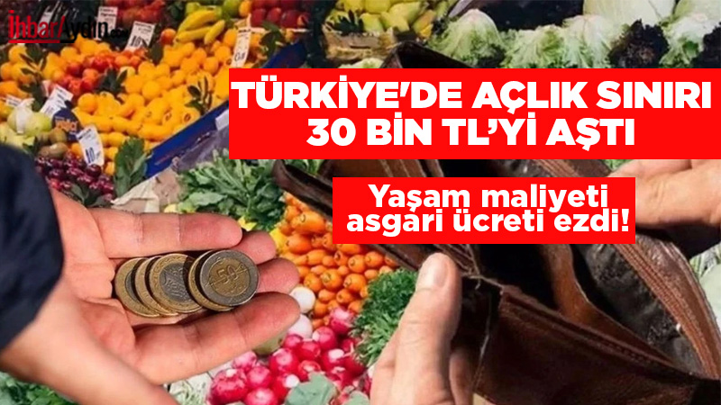 Türkiye’de yaşam maliyeti rekor seviyelere ulaştı. TÜRK-İŞ verilerine göre, açlık