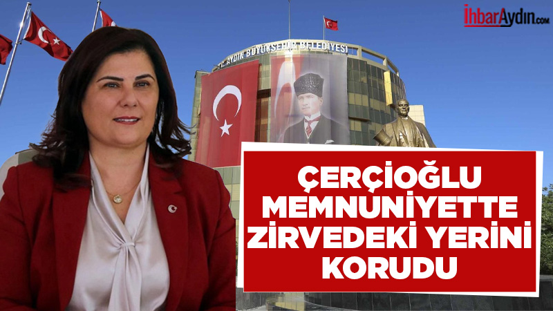 Alf Araştırma & Danışmanlık tarafından yapılan araştırmada, şehir yaşamına en