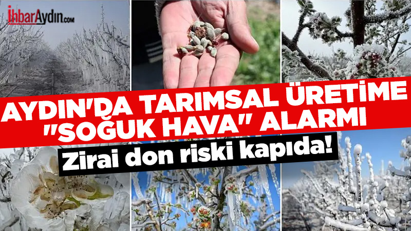 Meteoroloji 2. Bölge Müdürlüğü, Aydın il genelinde etkili olması beklenen