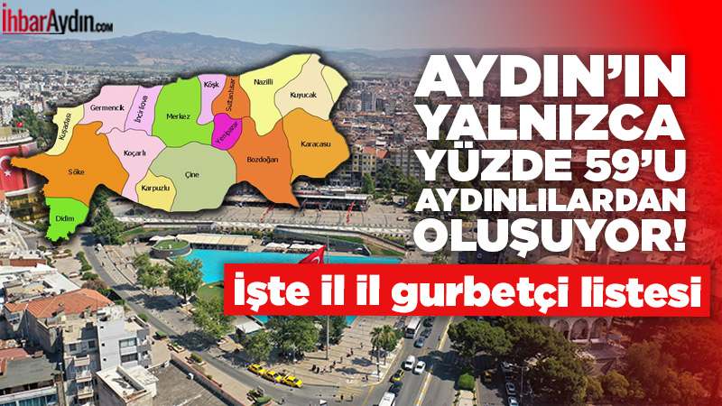 Türkiye İstatistik Kurumu (TÜİK) 2025 yılı Adrese Dayalı Nüfus Kayıt