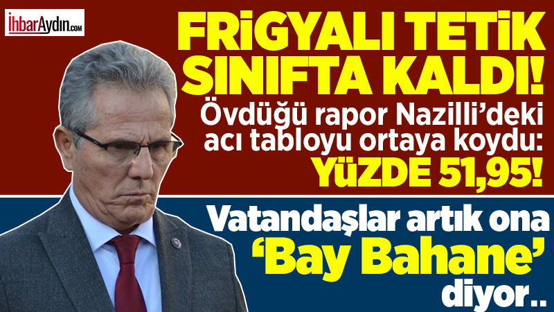 Büyükşehir Belediye Meclisi CHP Sözcüsü Ertuğrul Tetik, Nisan ayı toplantısında