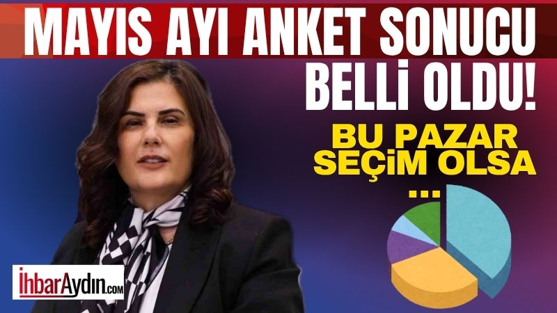 ALF Araştırma’nın Aydın’a yönelik yayımladığı “seçmen eğilimleri” anketi, yerel seçim