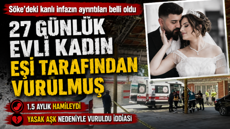 Aydın’ın Söke ilçesinde Çarşamba Pazarı alanında meydana gelen silahlı saldırının