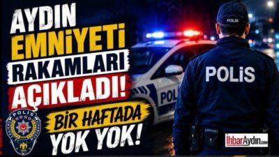 Aydın İl Emniyet Müdürlüğü, 8 Haziran 2026 – 14 Haziran