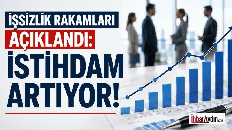 Türkiye İstatistik Kurumu (TÜİK), 2026 yılı Mart ayına ilişkin iş