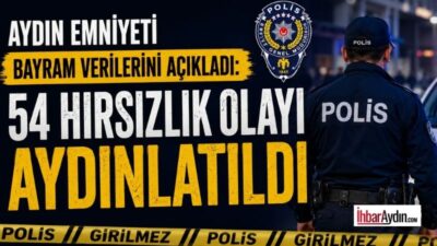 Aydın İl Emniyet Müdürlüğü tarafından 18 Mayıs – 31 Mayıs