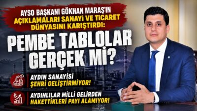 Aydın Sanayi Odası(AYSO) Başkanı Gökhan Maraş’ın yerel bir medya kuruluşuna