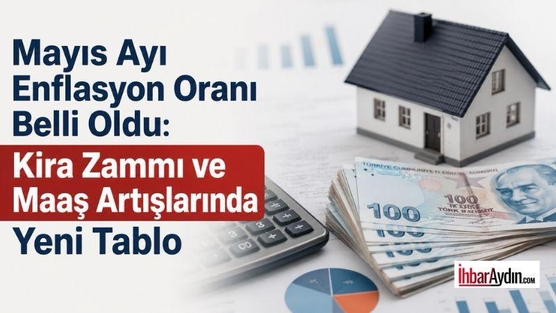 Türkiye İstatistik Kurumu’nun (TÜİK) açıkladığı Mayıs 2026 enflasyon verileriyle birlikte