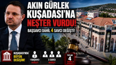 Kararnamenin tamamlandığını duyuran Adalet Bakanı ve HSK Başkanı Akın Gürlek’in