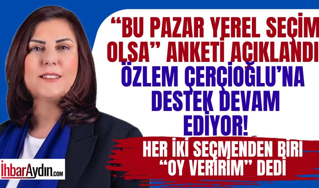 ”Bu pazar yerel seçim olsa” anketinin sonuçları yayınlandı MLS Araştırma ve Danışmanlık’ın 28-30 Haziran 2026 tarihleri arasında Aydın’da