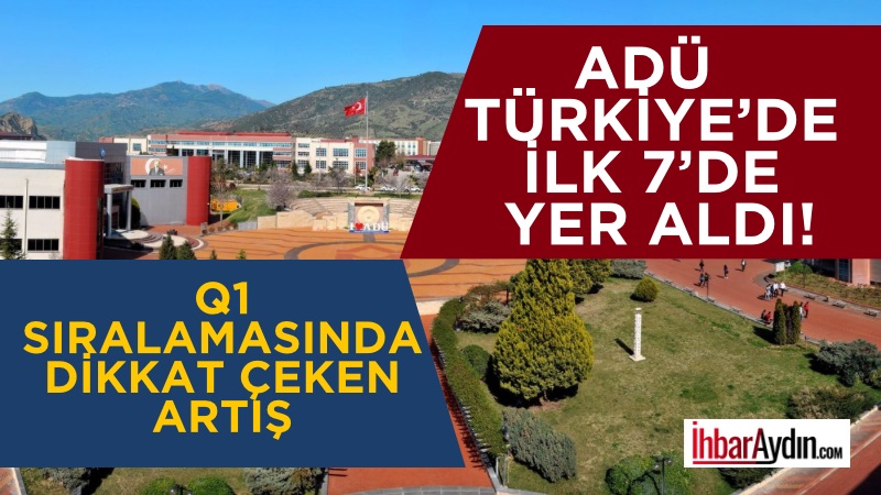 Aydın Adnan Menderes Üniversitesi, Scopus SciVal verilerine göre hazırlanan 2025