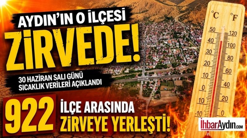 Meteoroloji verilerine göre 30 Haziran Salı günü Türkiye genelinde ölçülen