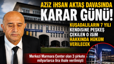Türkiye’nin uzun süredir takip ettiği 200 sanıklı Aziz İhsan Aktaş