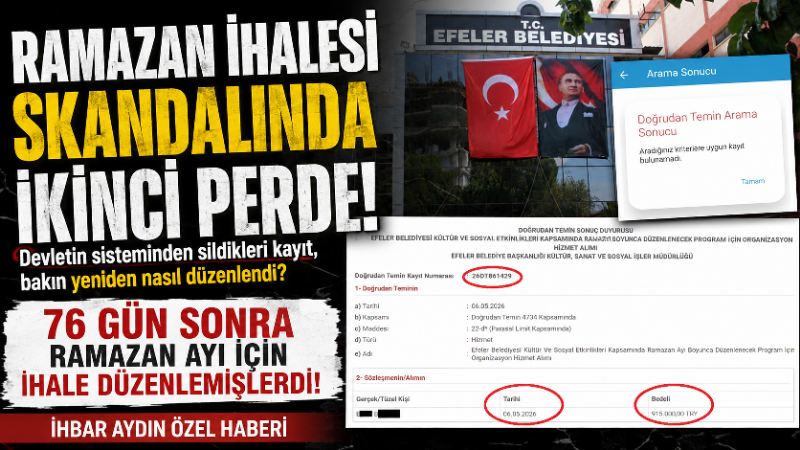 İhbar Aydın Gazetesinin Özel Haberle kamuoyuna duyurduğu “Anıl Başkan’ın Ramazan