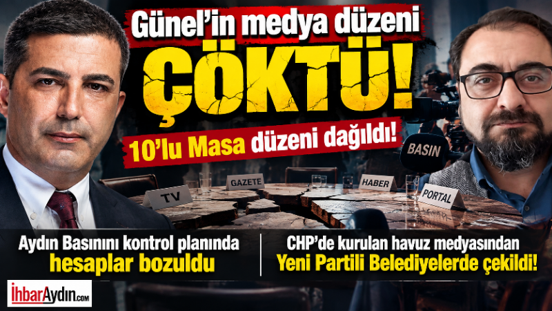 Aydın Basınındaki medya kuruluşlarını ekonomik yönden tehdit etmek, belirli bir