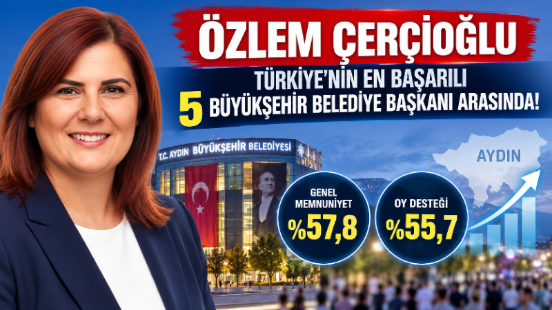 MLS Araştırma’nın 1-6 Eylül 2026 tarihleri arasında 11 bin 600