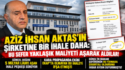 Aziz İhsan Aktaş davasında hakkında ihaleye fesat karıştırma suçundan hüküm